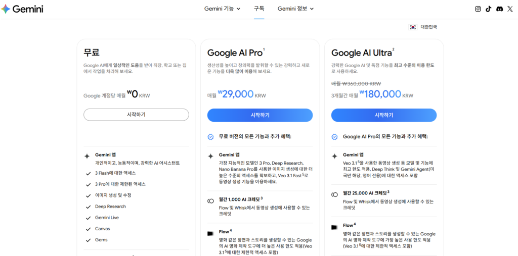 whisky google ai gemini 구독료 화면