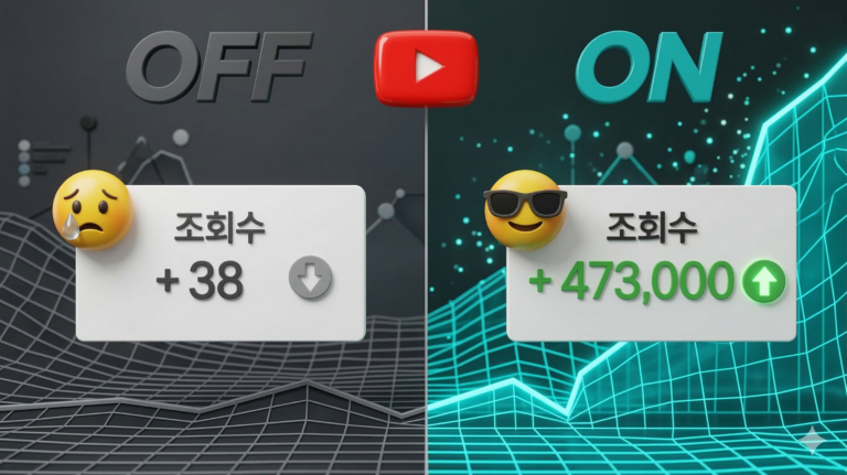 유튜브 조회수 올리는 생존 설정 팁 10가지 팁
