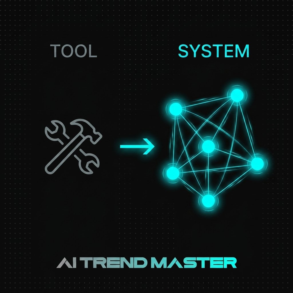 AI 툴 vs AI 시스템 개념 다이어그램
