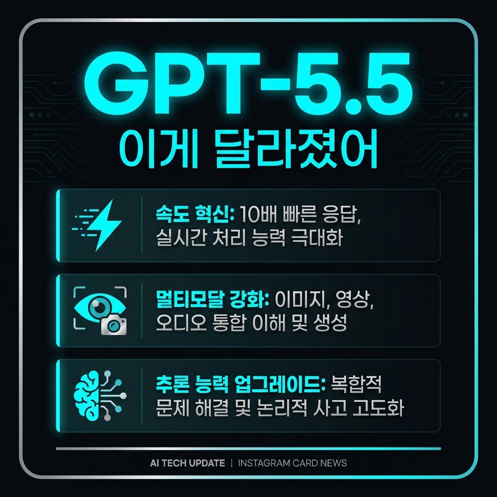 2026년 대표 AI 모델 — GPT-5.5 속도·멀티모달·추론 3가지 핵심 변화