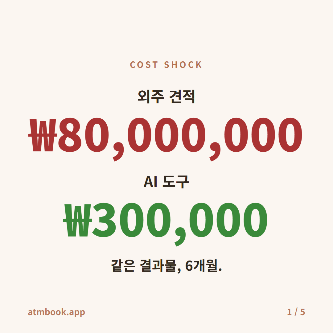 앱 개발 비용 비교 카드 1 — 외주 8천만 원 vs AI 도구 30만 원 결론 요약