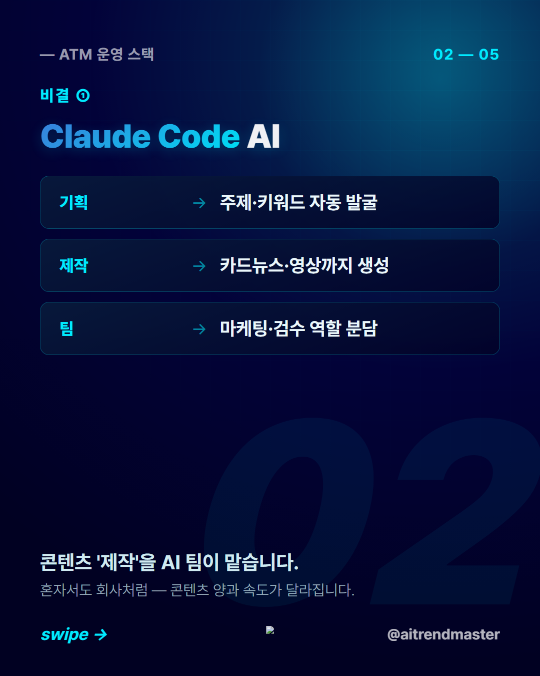 6개 SNS 채널을 혼자 운영하는 법 — Claude Code AI와 Buffer 활용기 2