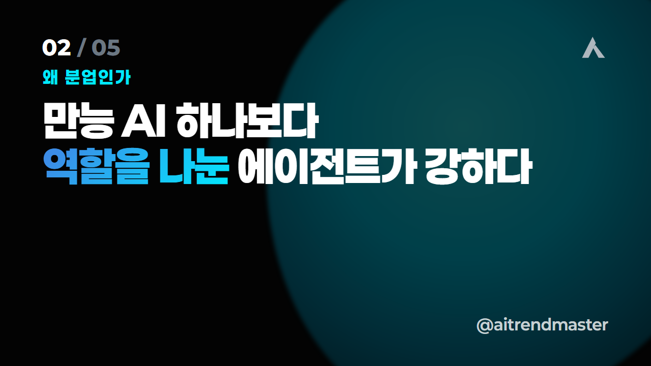 콘텐츠 공장의 함정 (AI 에이전트 시대에 사람이 지켜야 할 자리) 2