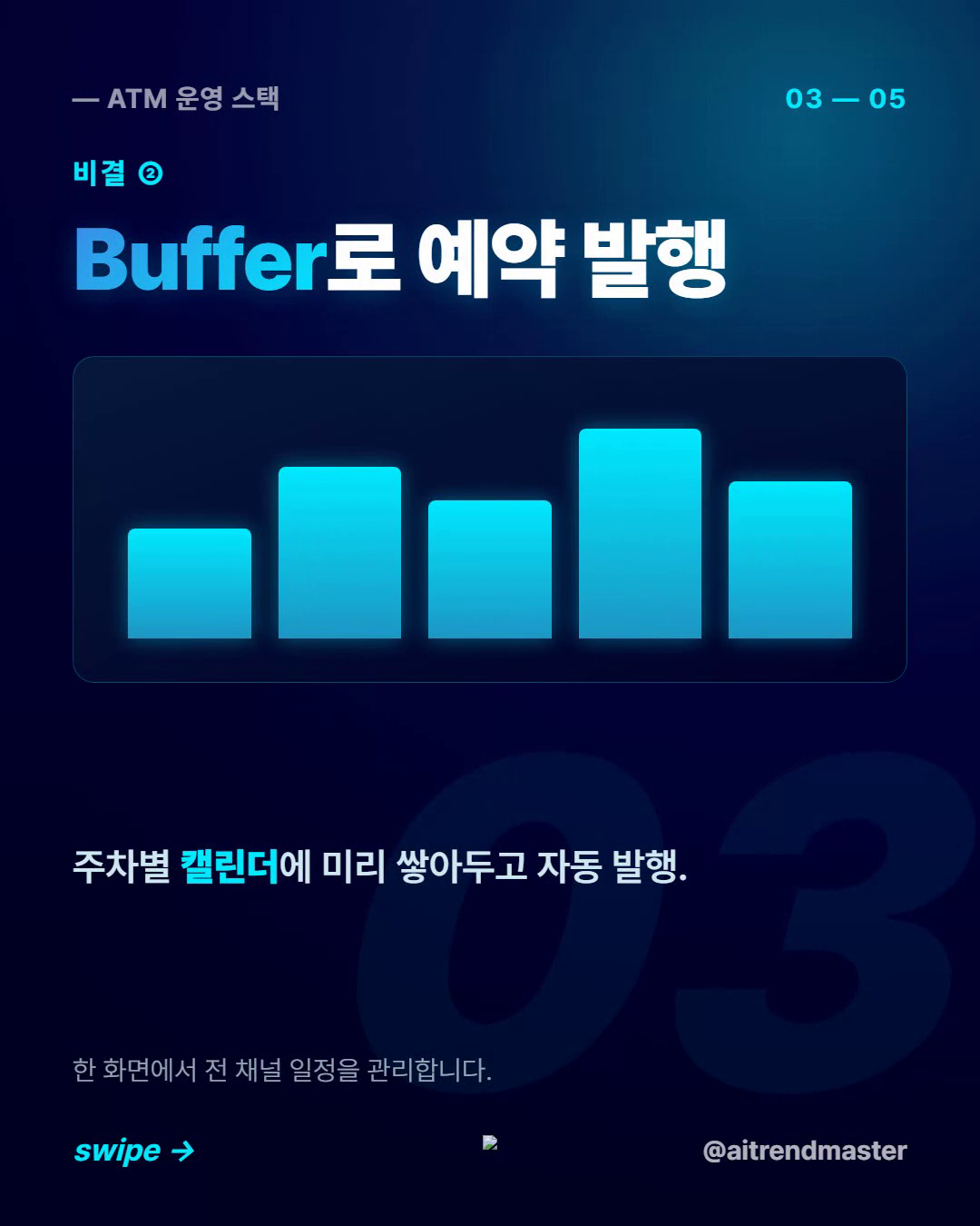 6개 SNS 채널을 혼자 운영하는 법 — Claude Code AI와 Buffer 활용기 3