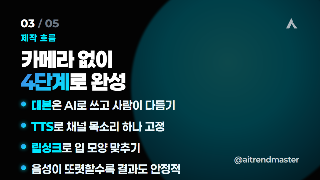 얼굴을 지운 채널이 던지는 질문 (페이스리스 시대의 신뢰와 지속가능성) 3