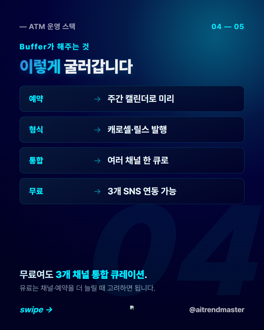 6개 SNS 채널을 혼자 운영하는 법 — Claude Code AI와 Buffer 활용기 4