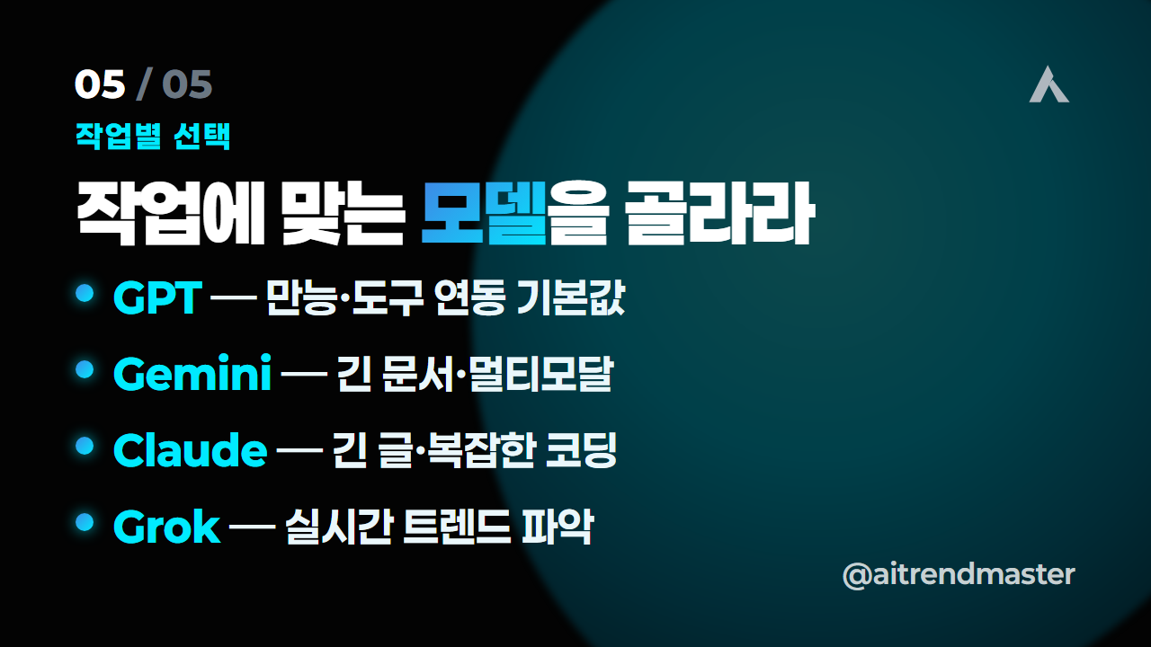 최고의 AI 모델은 없다 (모델 경쟁이 알려 주는 진짜 신호) 5