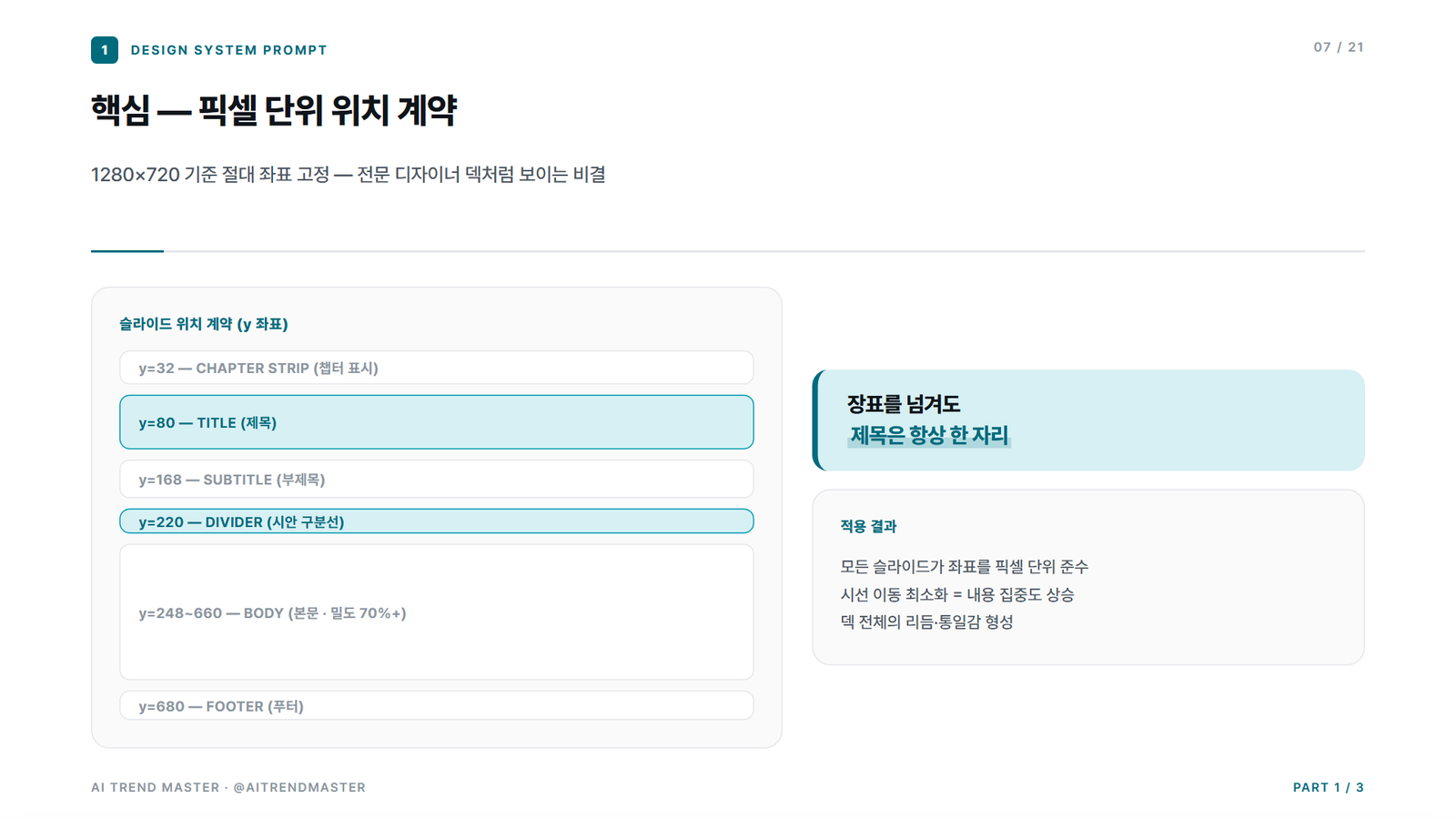 클로드 코드 PPT 위치 계약 — 모든 슬라이드가 같은 y좌표를 픽셀 단위로 지키는 비결