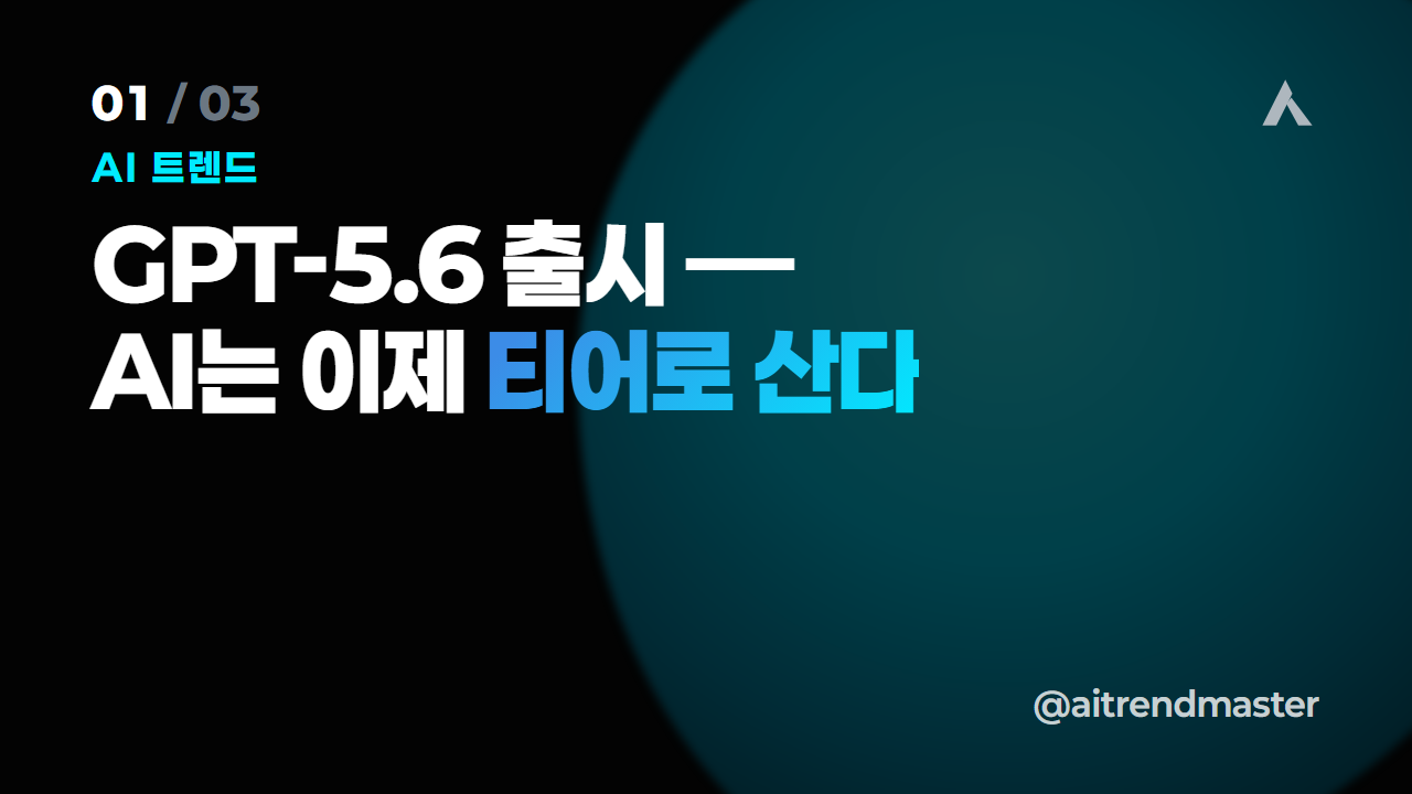 GPT-5.6 출시 — 티어로 재편된 AI 가격