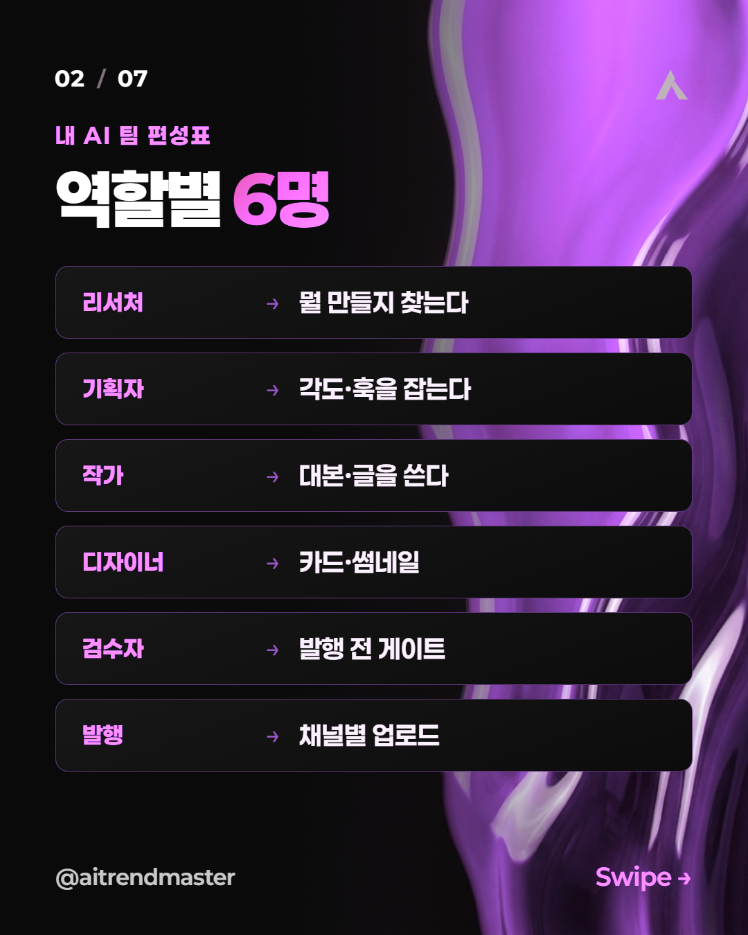 직원 0명 콘텐츠 회사 만드는 법 — AI 에이전트 6명에게 역할을 나눠 맡겼습니다 (1인 AI 회사 EP.1) 2