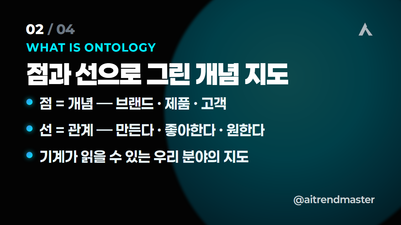 온톨로지, AI 검색 시대 마케터가 반드시 알아야 하는 이유 2