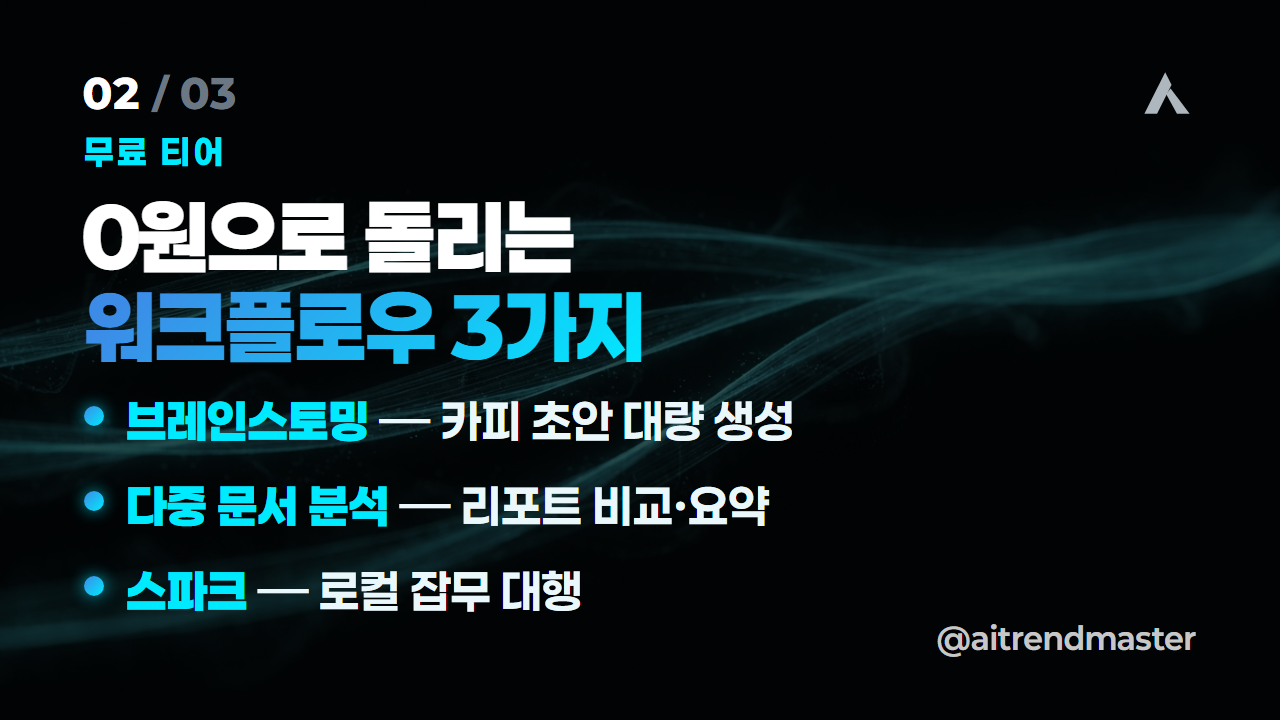 AI 업무 자동화, 0원으로 시작합니다 — 제미나이 3.5 플래시 무료 전면배포와 스파크 2