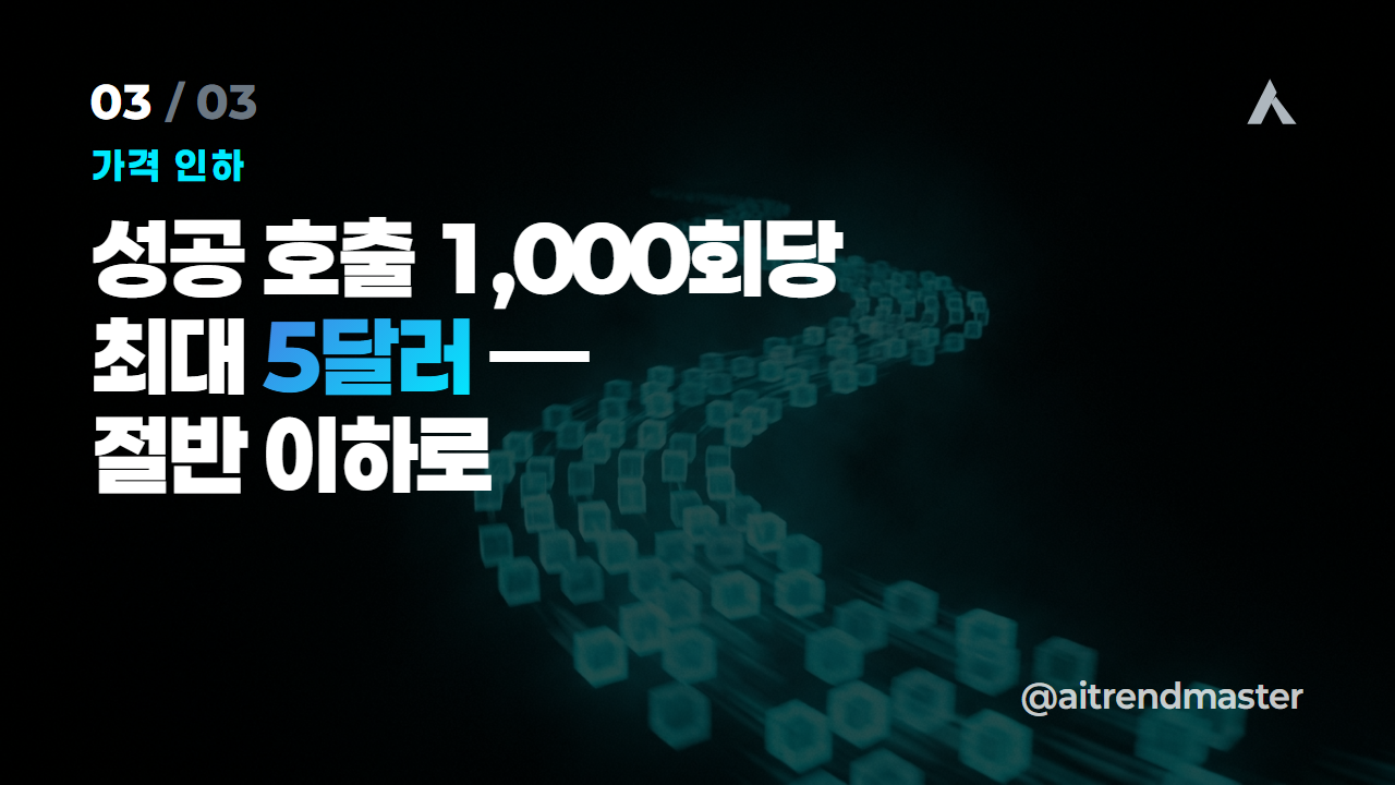 AI 자동화 비용, 이제 계산이 됩니다 — Grok 4.1 Fast 반값 이후의 손익계산서 3