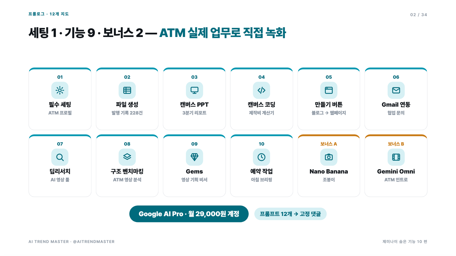 제미나이 숨은 기능 10가지, 실제 업무로 전부 돌려봤습니다 — 엑셀·PPT·딥리서치·Gems·예약 작업까지 1