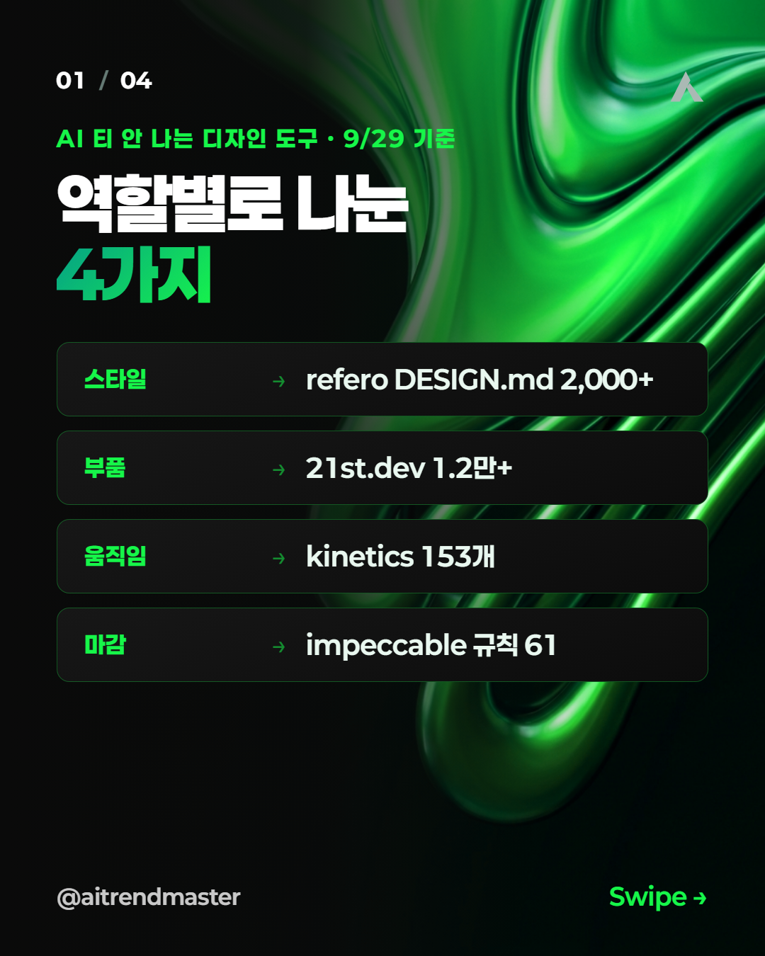 디자인 도구 7곳으로 클로드 코드 화면의 AI 티를 줄이는 순서 1