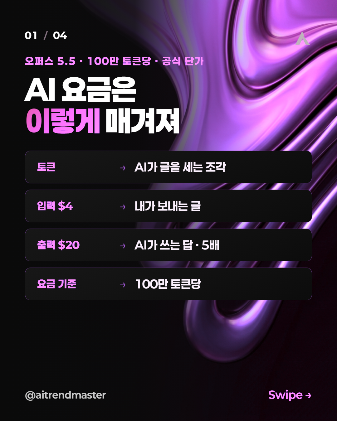 토큰 비용, 캐시와 Fast 모드만 알면 오퍼스 5.5 요금표가 읽힙니다 1