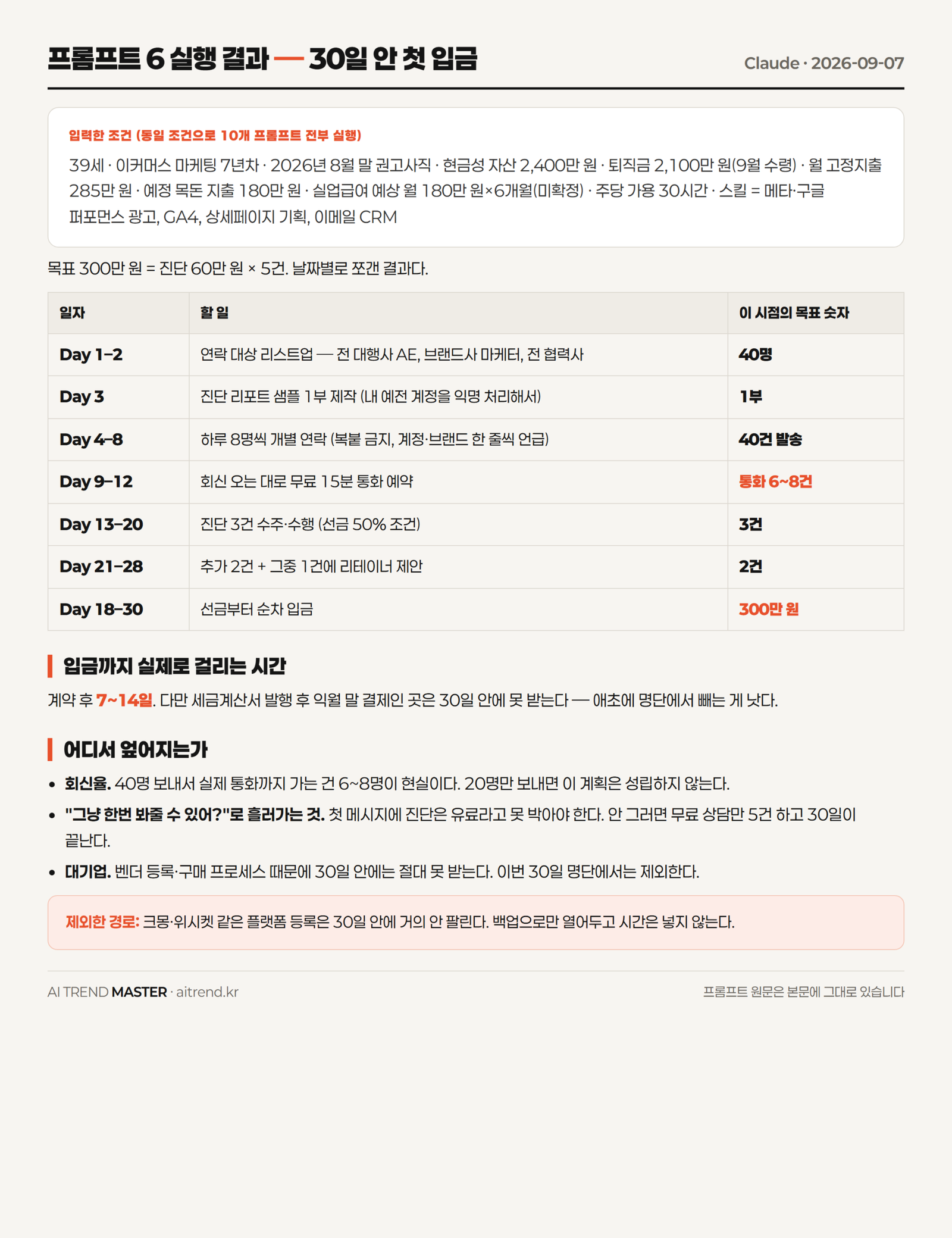 회사에서 잘렸을 때 새 수익창구 만드는 클로드 프롬프트 10개 — 직접 돌려본 결과까지 3
