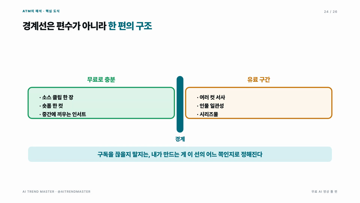 무료 AI 영상 툴 7개, 같은 프롬프트로 직접 돌려봤습니다 — 크레딧·워터마크·사운드 실측표 5