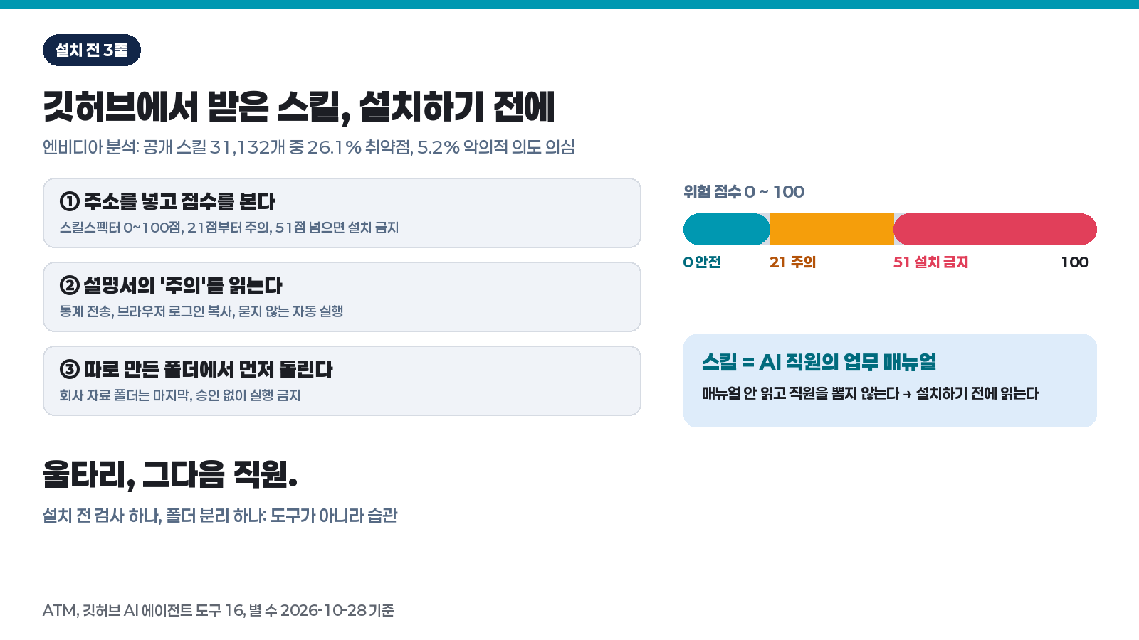 깃허브에서 지금 뜨는 AI 에이전트 도구 16개, 직장인이 쓸 순서로 줄 세웠습니다 (2026년 10월 기준) 3