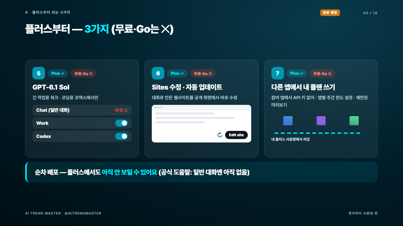 챗지피티 사용법 2026 — 데브데이 신기능 중 무료·플러스로 되는 7가지, 프로 전용 5가지 3