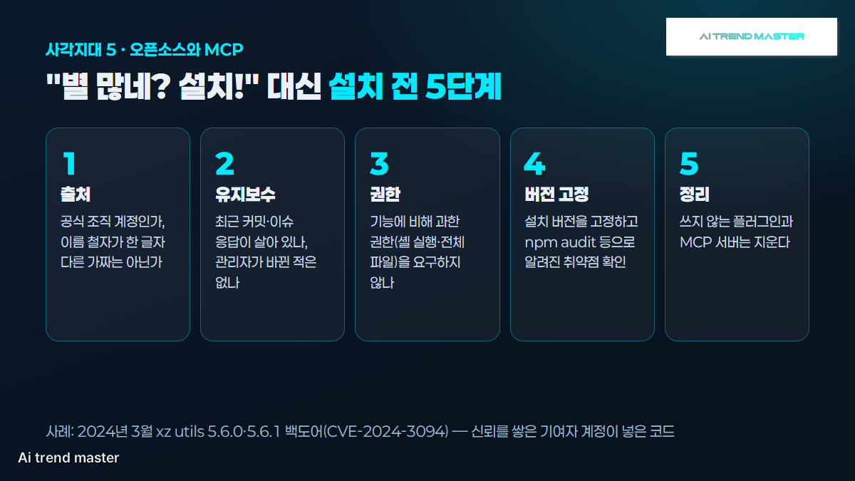 바이브코딩 사각지대 5 도식 — 오픈소스·MCP 설치 전 5단계 점검(출처, 유지보수, 권한, 버전 고정, 정리)