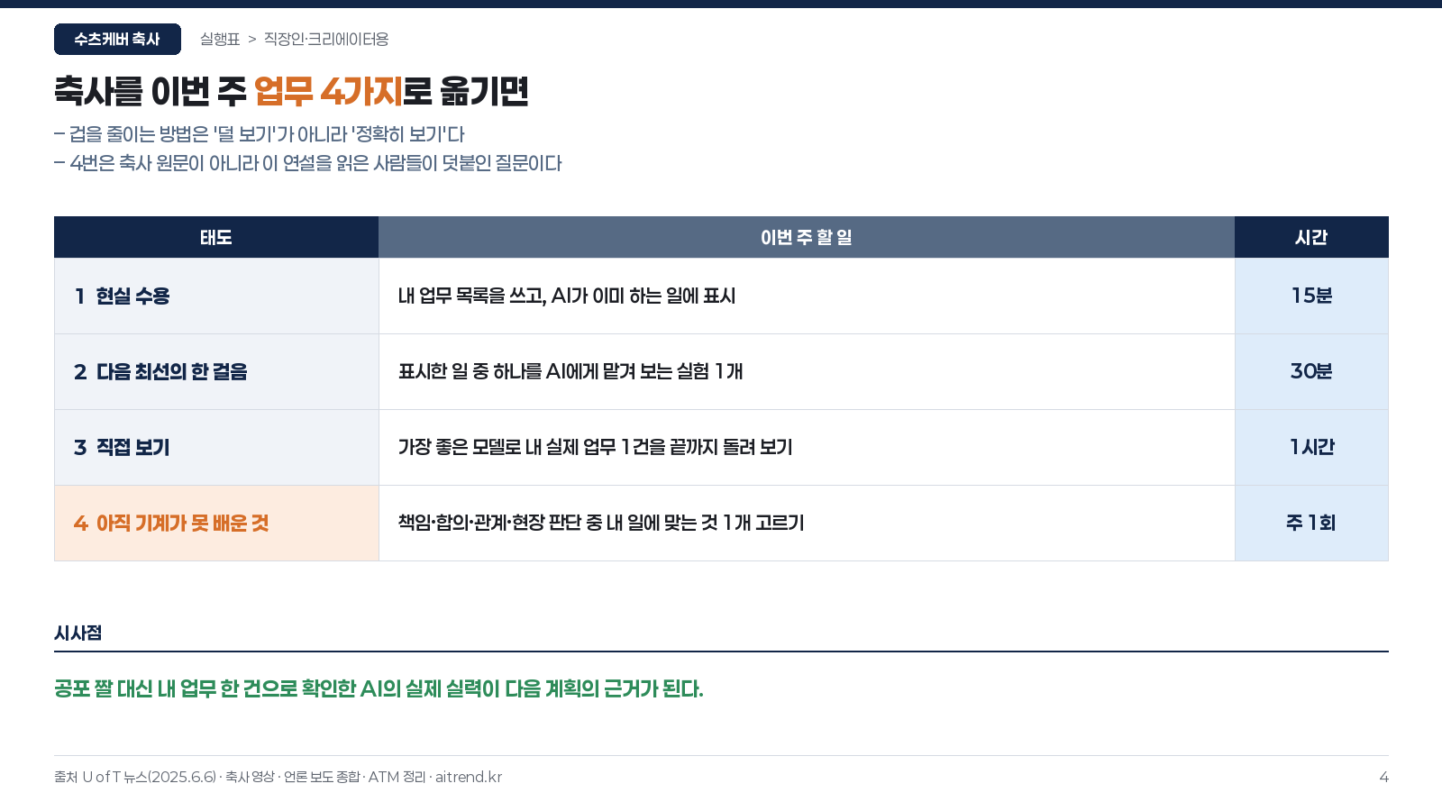 수츠케버 졸업 축사 10분 해설 — 