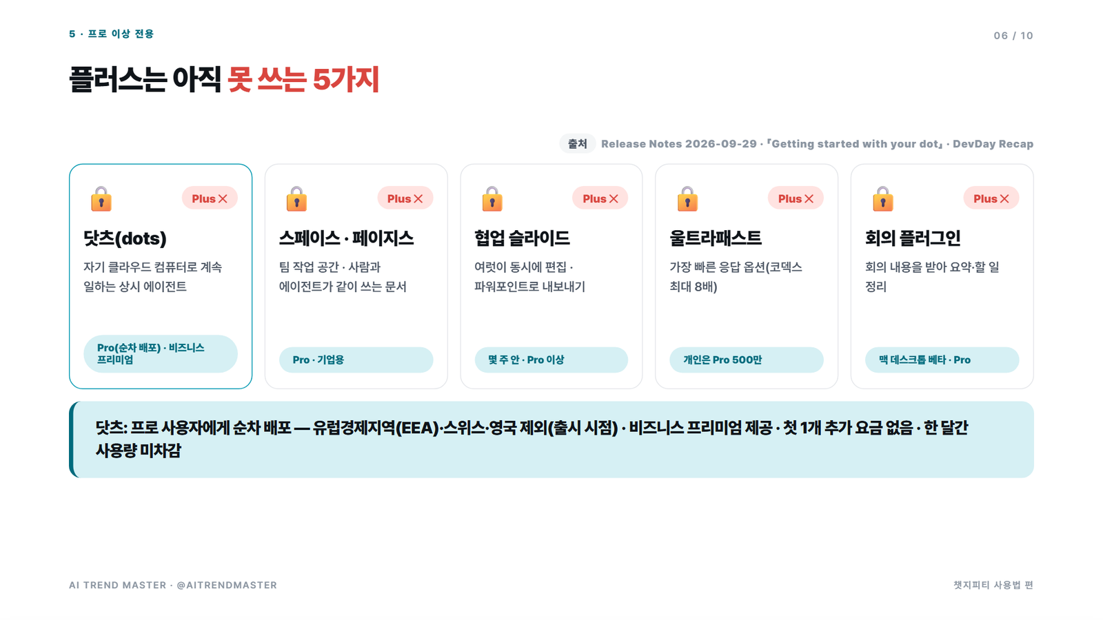 챗지피티 사용법 2026 — 데브데이 신기능 중 무료·플러스로 되는 7가지, 프로 전용 5가지 4