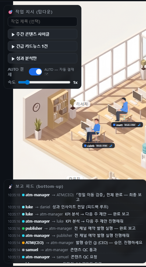 AI 에이전트 팀 17명이 일하는 가상 오피스를 만들었습니다 (가상 오피스 EP.1) 2